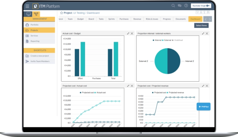 ITM Platform